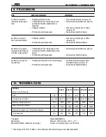 Preview for 227 page of Stiga SBK 35 D Operator'S Manual