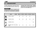 Preview for 245 page of Stiga SBK 35 D Operator'S Manual