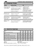 Preview for 323 page of Stiga SBK 35 D Operator'S Manual