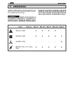 Preview for 341 page of Stiga SBK 35 D Operator'S Manual