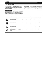 Preview for 357 page of Stiga SBK 35 D Operator'S Manual