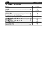 Предварительный просмотр 42 страницы Stiga SBL 260 H Operator'S Manual