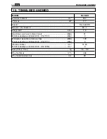 Предварительный просмотр 306 страницы Stiga SBL 260 H Operator'S Manual