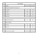 Preview for 7 page of Stiga SCM 240 R Operator'S Manual