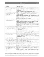 Preview for 7 page of Stiga SILENT 40 BATT 40 User Manual