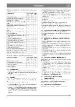 Предварительный просмотр 65 страницы Stiga SNOW CRYSTAL Instructions For Use Manual