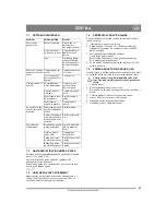 Preview for 89 page of Stiga SNOW CUBE Instructions For Use Manual