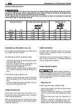 Preview for 184 page of Stiga SP 36 Operator'S Manual