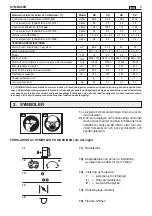 Preview for 243 page of Stiga SP 36 Operator'S Manual