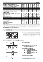 Preview for 261 page of Stiga SP 36 Operator'S Manual