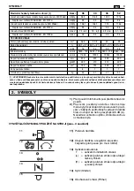 Preview for 315 page of Stiga SP 36 Operator'S Manual