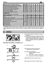 Preview for 387 page of Stiga SP 36 Operator'S Manual