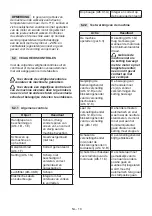 Предварительный просмотр 31 страницы Stiga SP 386 Operator'S Manual