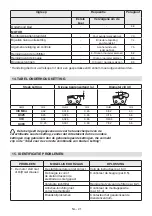 Предварительный просмотр 42 страницы Stiga SP 386 Operator'S Manual