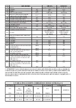 Preview for 13 page of Stiga SPR 276 Operator'S Manual