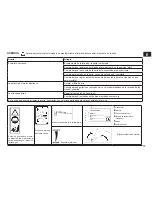 Preview for 37 page of Stiga SRC 550 RB Operating Instruction