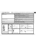 Preview for 127 page of Stiga SRC 550 RB Operating Instruction