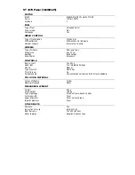 Preview for 2 page of Stiga ST 1074 POWER Specification