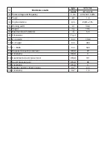 Preview for 8 page of Stiga ST 1151 E Instruction Manual