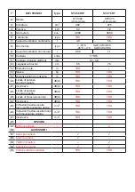 Preview for 3 page of Stiga ST 266 HW Operator'S Manual