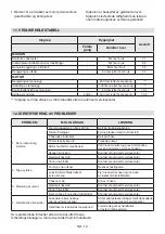 Preview for 21 page of Stiga ST 3146 P Instruction Manual