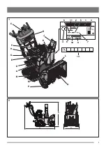 Preview for 3 page of Stiga ST 401 Instruction Manual