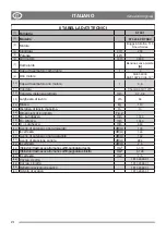 Preview for 9 page of Stiga ST 401 Instruction Manual