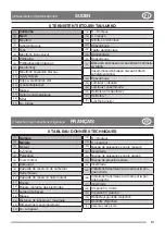 Preview for 14 page of Stiga ST 401 Instruction Manual