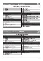 Preview for 16 page of Stiga ST 401 Instruction Manual