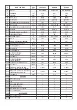 Preview for 3 page of Stiga ST 4262 P Operator'S Manual