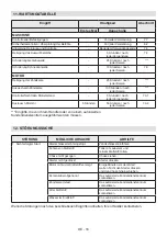 Preview for 108 page of Stiga ST 4262 P Operator'S Manual