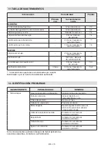 Preview for 139 page of Stiga ST 4262 P Operator'S Manual