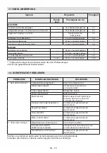 Preview for 277 page of Stiga ST 4262 P Operator'S Manual