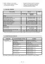 Preview for 354 page of Stiga ST 4262 P Operator'S Manual