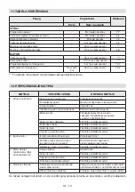 Preview for 369 page of Stiga ST 4262 P Operator'S Manual