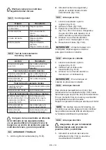 Предварительный просмотр 117 страницы Stiga ST 4262 PB Instruction Manual