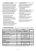 Предварительный просмотр 136 страницы Stiga ST 4262 PB Instruction Manual