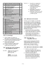 Предварительный просмотр 204 страницы Stiga ST 4262 PB Instruction Manual