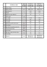 Preview for 8 page of Stiga ST 4851 AE Instruction Manual