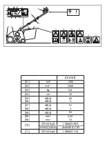 Preview for 4 page of Stiga SV 213 E Operator'S Manual