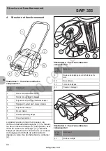 Предварительный просмотр 99 страницы Stiga SWP 335 Operator'S Manual