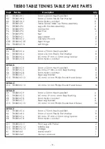 Preview for 8 page of Stiga T8580F Owner'S Manual