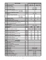 Preview for 13 page of Stiga TCX 102 Owner'S Manual