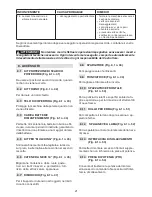 Preview for 39 page of Stiga TCX 102 Owner'S Manual