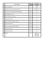 Preview for 7 page of Stiga TI 48 LI Operator'S Manual