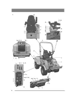 Preview for 2 page of Stiga TITAN 740 D Instructions For Use Manual