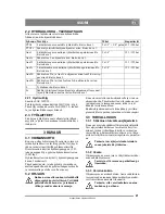 Preview for 21 page of Stiga TITAN 740 DC Instructions For Use Manual