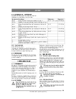 Preview for 35 page of Stiga TITAN 740 DC Instructions For Use Manual