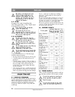 Preview for 88 page of Stiga TITAN 740 DC Instructions For Use Manual