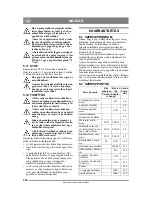 Preview for 232 page of Stiga TITAN 740 DC Instructions For Use Manual